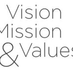 Can our Nonprofit Change Its Mission Statement? Who to inform after a change?