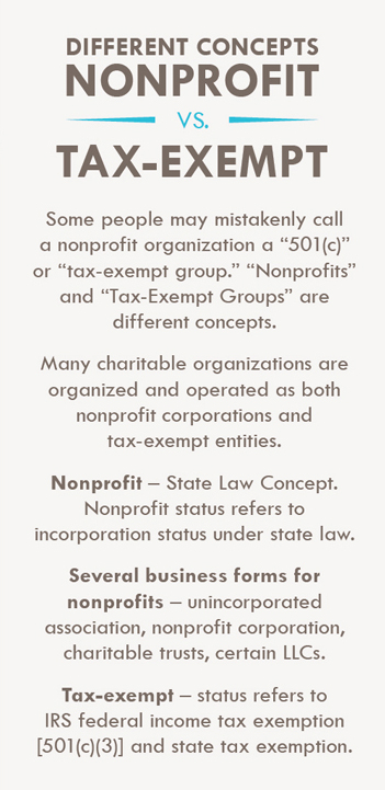What is a Nonprofit? What is a 501c3?